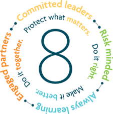 health and safety 8 values behaviours